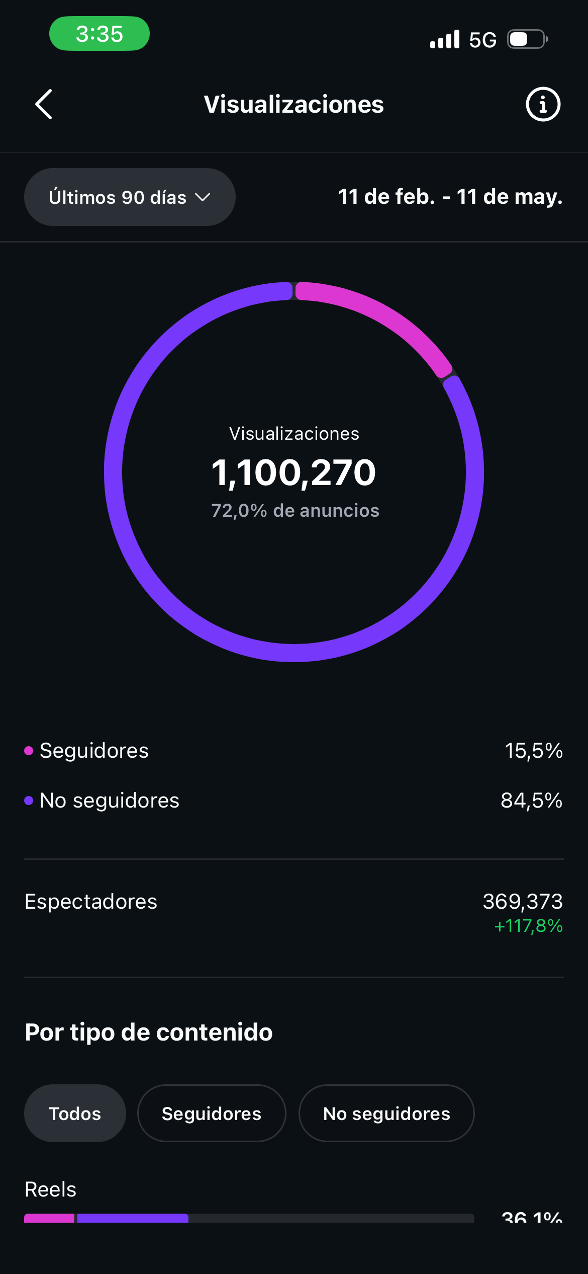 Visualizaciones 1.10M — restaurant chileno