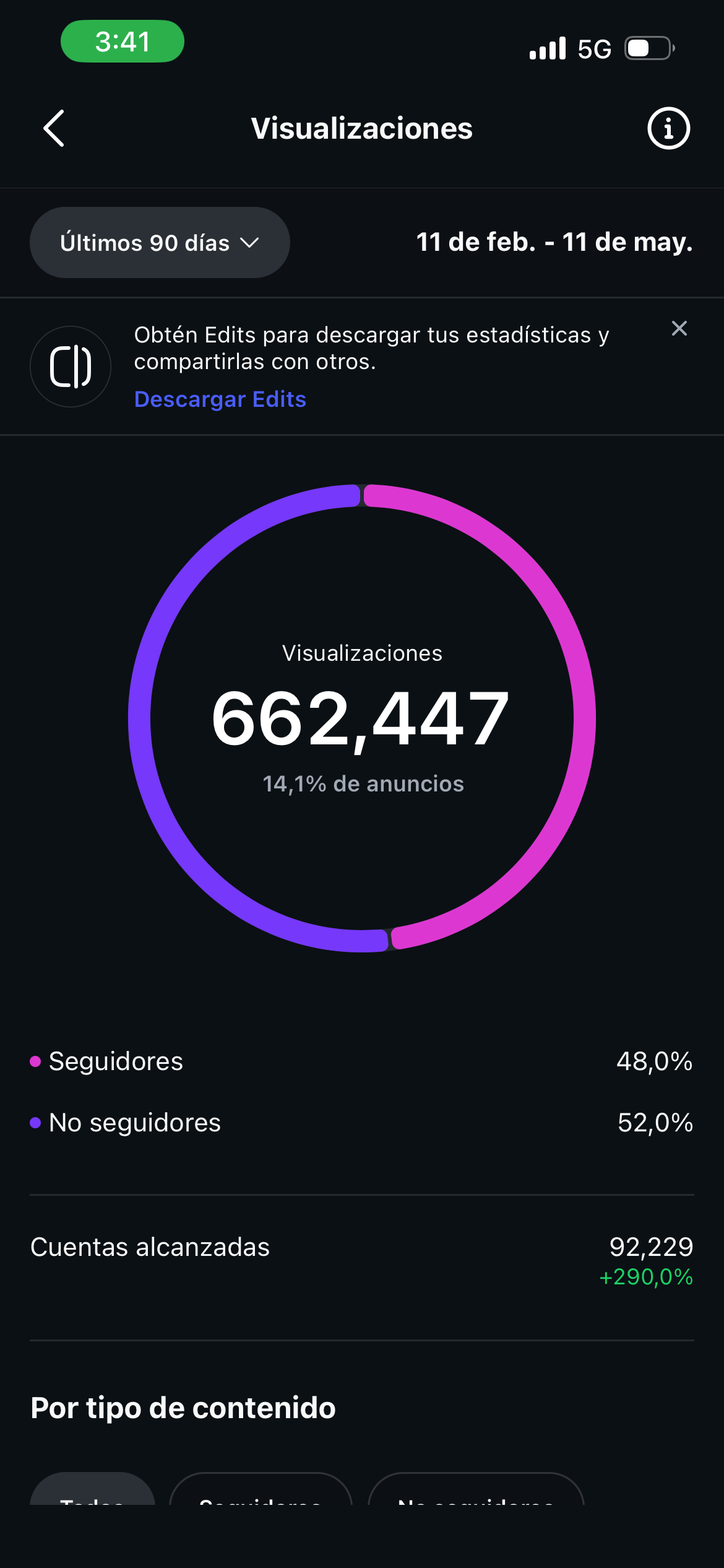 Visualizaciones 662K — hamburguesa regional